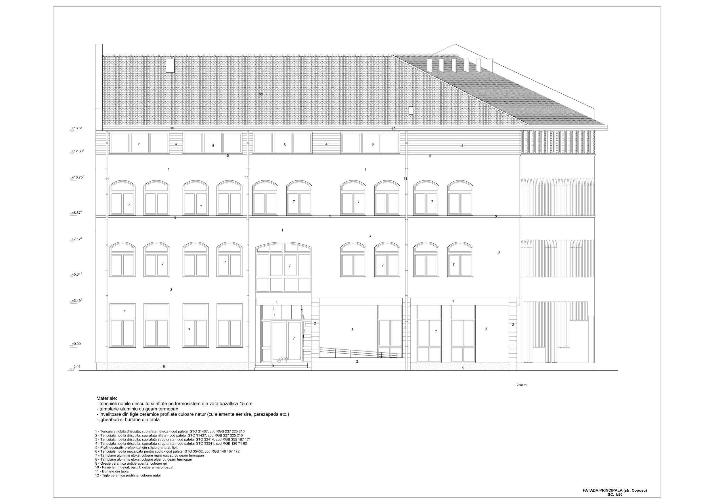 Planuri arhitectura